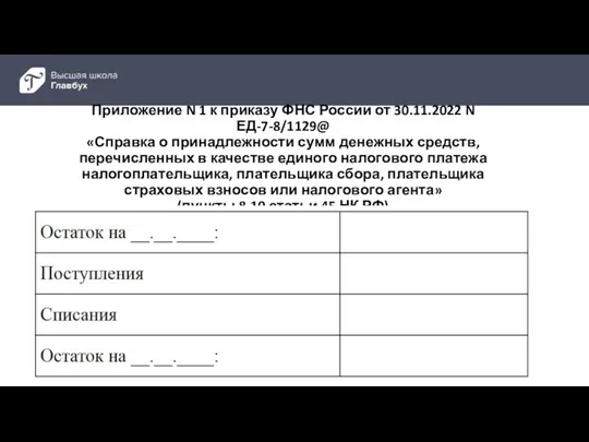 Приложение N 1 к приказу ФНС России от 30.11.2022 N