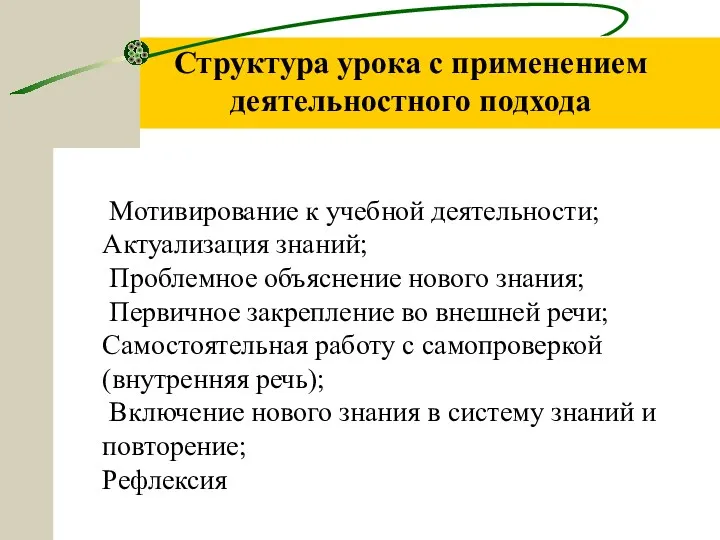 Мотивирование к учебной деятельности; Актуализация знаний; Проблемное объяснение нового знания;