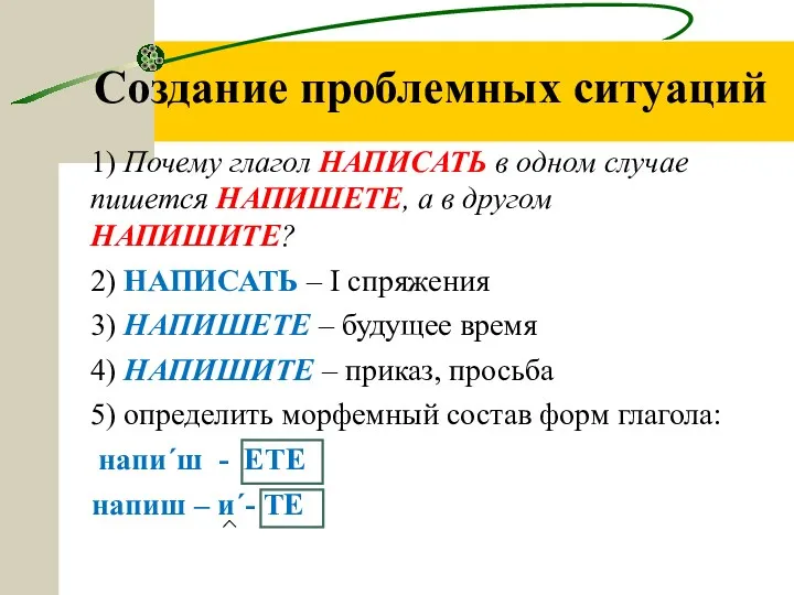 Создание проблемных ситуаций 1) Почему глагол НАПИСАТЬ в одном случае пишется НАПИШЕТЕ, а