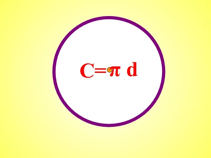 C= π d