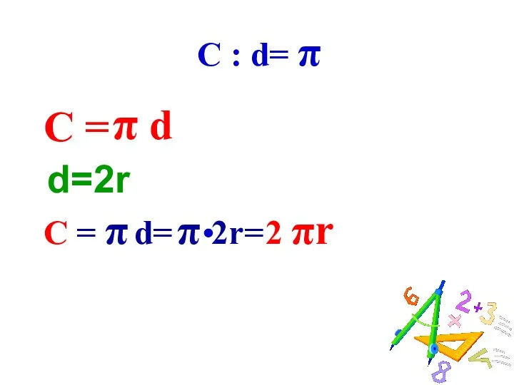 C : d= π C = C = π d=