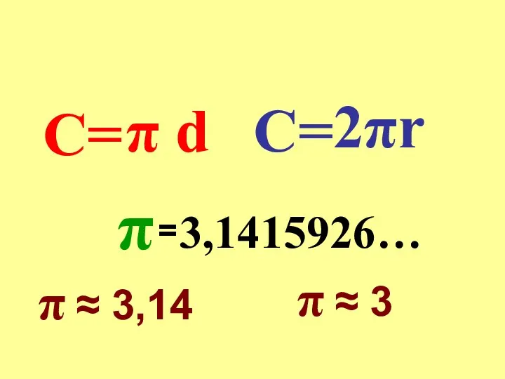 C= π d 2πr C= 3,1415926… π = π ≈ 3,14 π ≈ 3