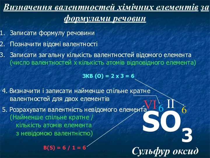 4. Визначити і записати найменше спільне кратне валентностей для двох