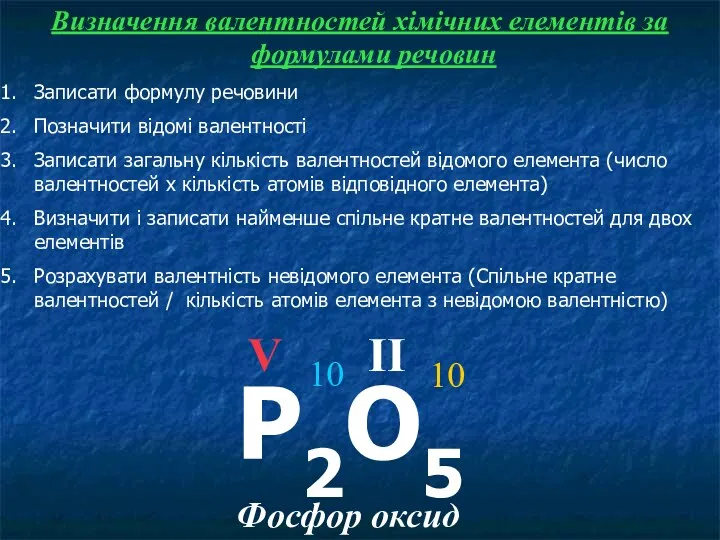 Фосфор оксид Визначення валентностей хімічних елементів за формулами речовин Записати формулу речовини Позначити