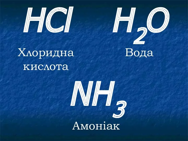 H2O Вода NH3 Амоніак HСl Хлоридна кислота