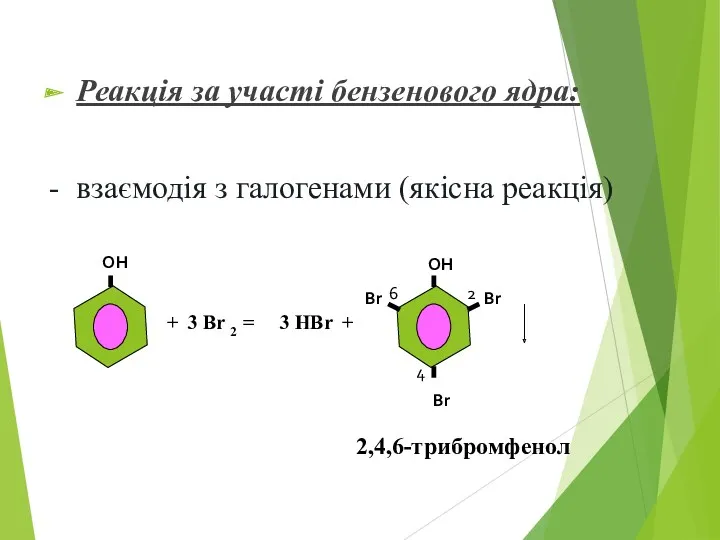 Реакція за участі бензенового ядра: - взаємодія з галогенами (якісна