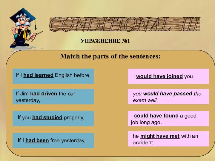 CONDITIONAL III УПРАЖНЕНИЕ №1 Match the parts of the sentences: