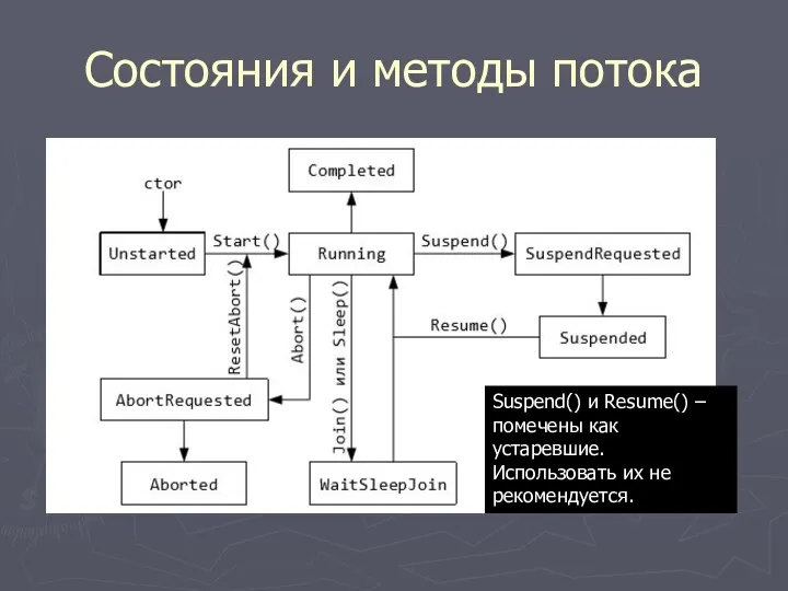 Состояния и методы потока Suspend() и Resume() – помечены как устаревшие. Использовать их не рекомендуется.