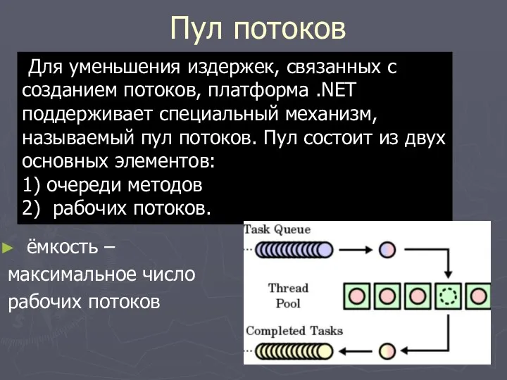 Пул потоков ёмкость – максимальное число рабочих потоков Для уменьшения