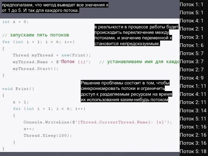 предполагаем, что метод выведет все значения x от 1 до