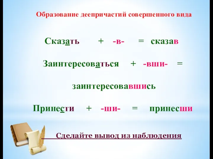 Образование деепричастий совершенного вида Сказать + -в- = сказав Заинтересоваться