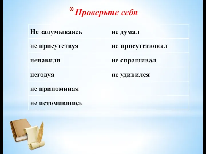 Проверьте себя