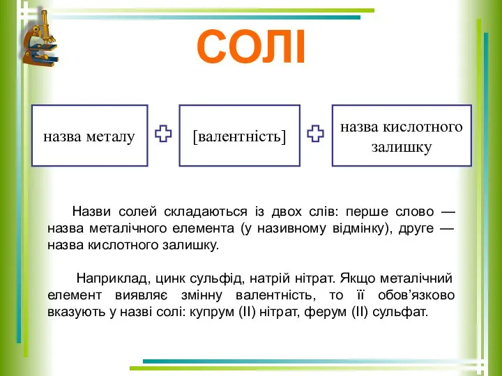 СОЛІ Назви солей складаються із двох слів: перше слово —