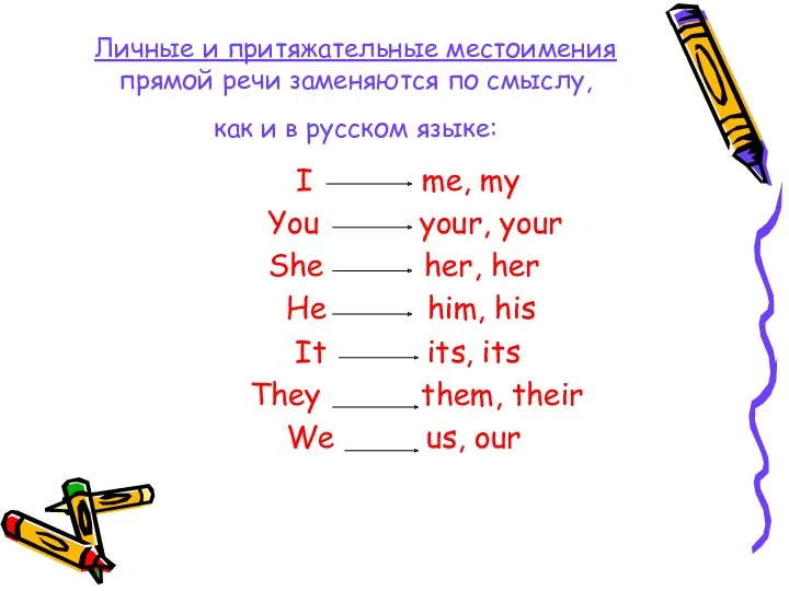 Личные и притяжательные местоимения прямой речи заменяются по смыслу, как и в русском