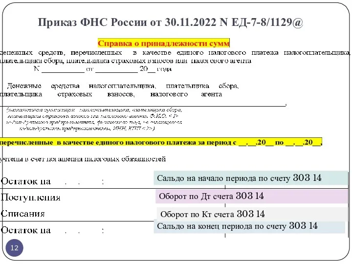 Приказ ФНС России от 30.11.2022 N ЕД-7-8/1129@ Сальдо на начало