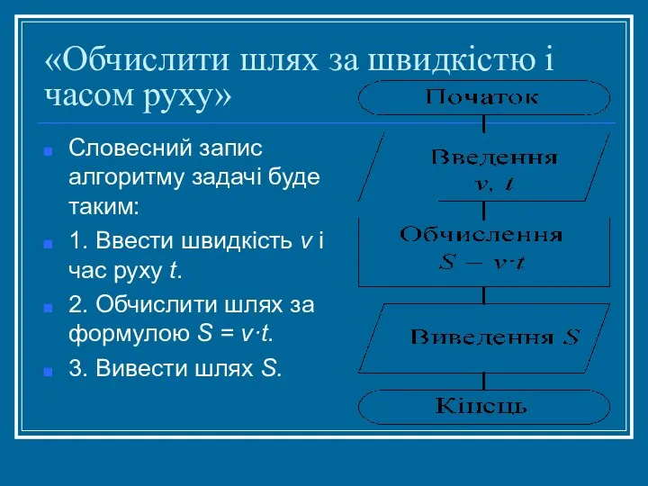 «Обчислити шлях за швидкістю і часом руху» Словесний запис алгоритму