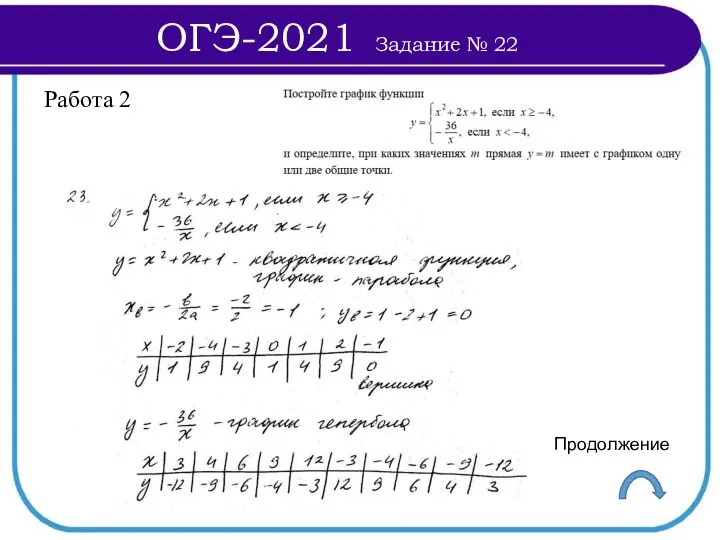 Работа 2 Продолжение ОГЭ-2021 Задание № 22