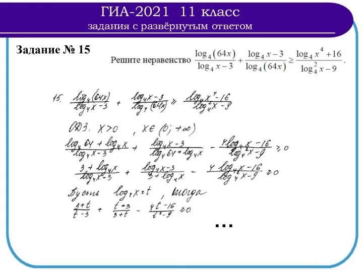 … ГИА-2021 11 класс задания с развёрнутым ответом Задание № 15