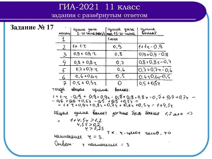 ГИА-2021 11 класс задания с развёрнутым ответом Задание № 17