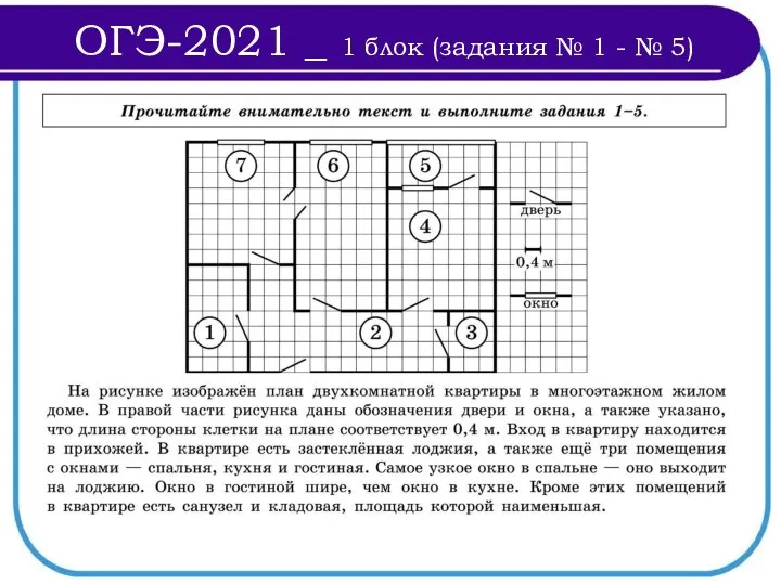 ОГЭ-2021 _ 1 блок (задания № 1 - № 5)