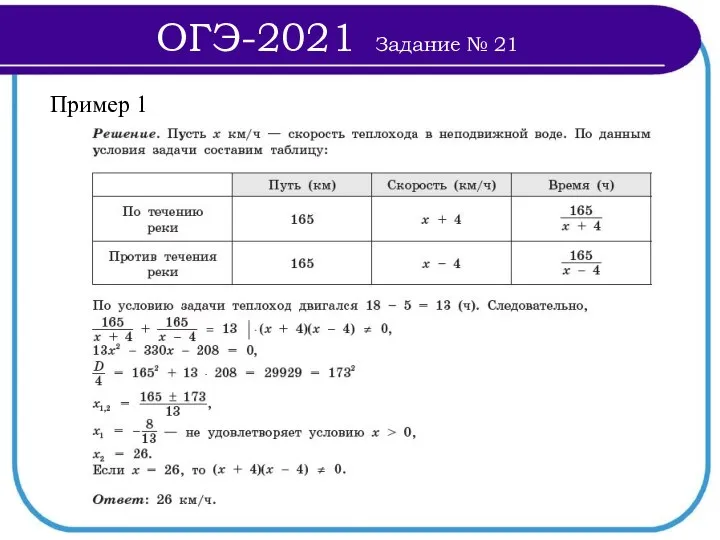 Пример 1 ОГЭ-2021 Задание № 21