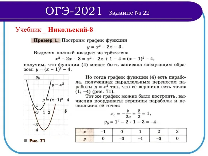 Учебник _ Никольский-8 ОГЭ-2021 Задание № 22