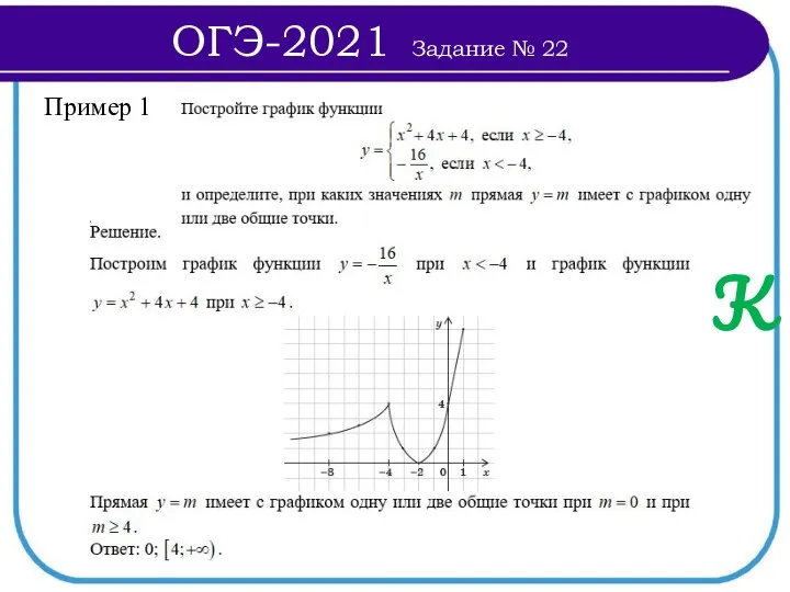 Пример 1 К ОГЭ-2021 Задание № 22