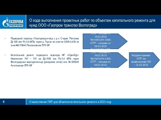 О выполнении ПИР для объектов капитального ремонта в 2023 году