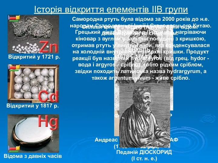 Історія відкриття елементів ІІВ групи Відкритий у 1721 р. Відкритий