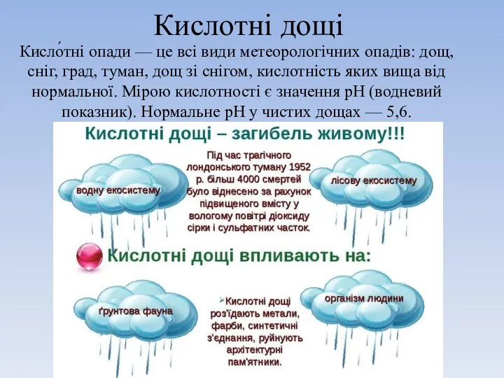 Кислотні дощі Кисло́тні опади — це всі види метеорологічних опадів: