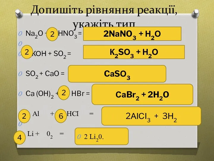 Допишіть рівняння реакції, укажіть тип Na2O + HNO3 = КОН