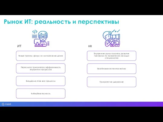 Рынок ИТ: реальность и перспективы Новые проекты: фокус на импортозамещение