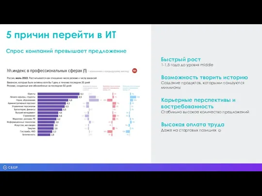 5 причин перейти в ИТ Спрос компаний превышает предложение Высокая