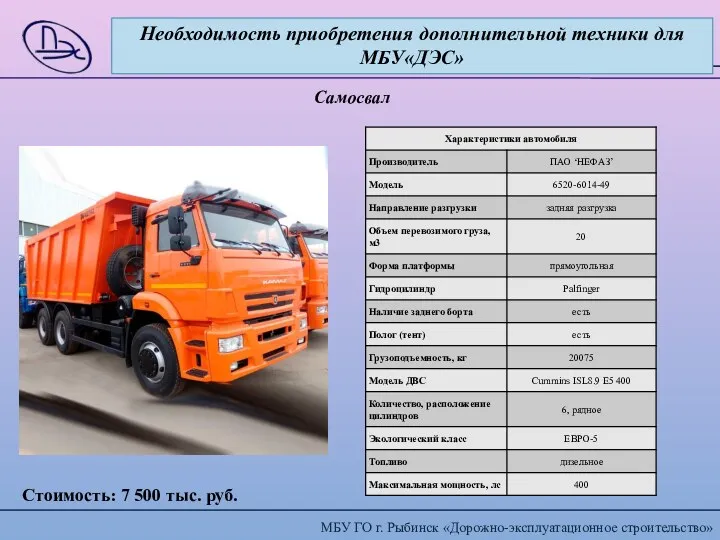 Необходимость приобретения дополнительной техники для МБУ«ДЭС» Самосвал Стоимость: 7 500 тыс. руб.