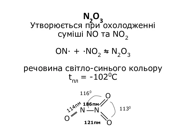 N2O3 Утворюється при охолодженні суміші NO та NO2 ON· +