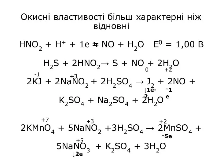 Окисні властивості більш характерні ніж відновні HNO2 + H+ +