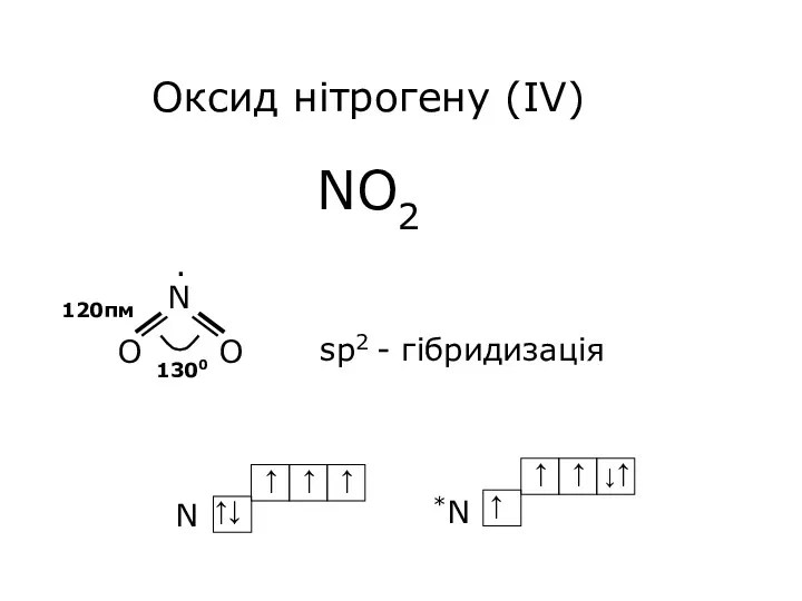 Оксид нітрогену (IV) NO2 sp2 - гібридизація 120пм ·