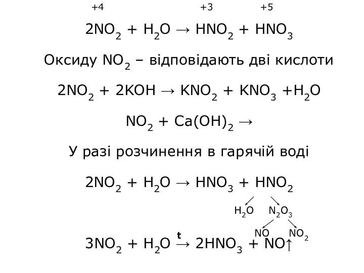 2NO2 + H2O → HNO2 + HNO3 Оксиду NO2 –