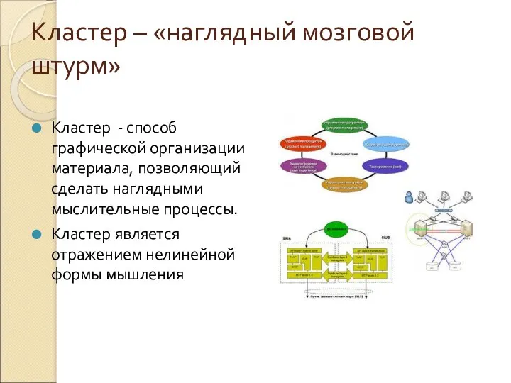 Кластер – «наглядный мозговой штурм» Кластер - способ графической организации