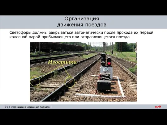 Организация движения поездов Светофоры должны закрываться автоматически после прохода их