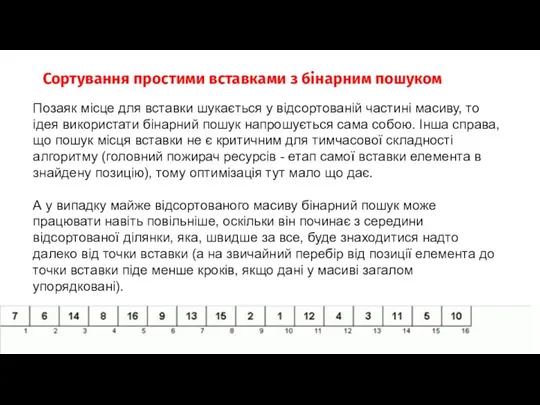 Сортування простими вставками з бінарним пошуком Позаяк місце для вставки