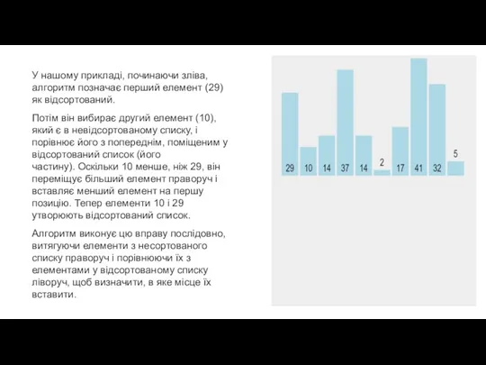 У нашому прикладі, починаючи зліва, алгоритм позначає перший елемент (29)