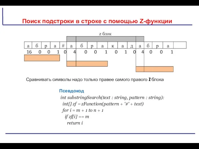 Поиск подстроки в строке с помощью Z-функции Псевдокод int substringSearch(text