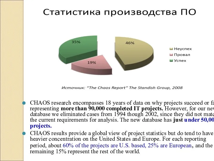 CHAOS research encompasses 18 years of data on why projects