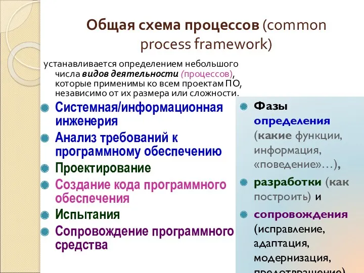 Общая схема процессов (common process framework) устанавливается определением небольшого числа