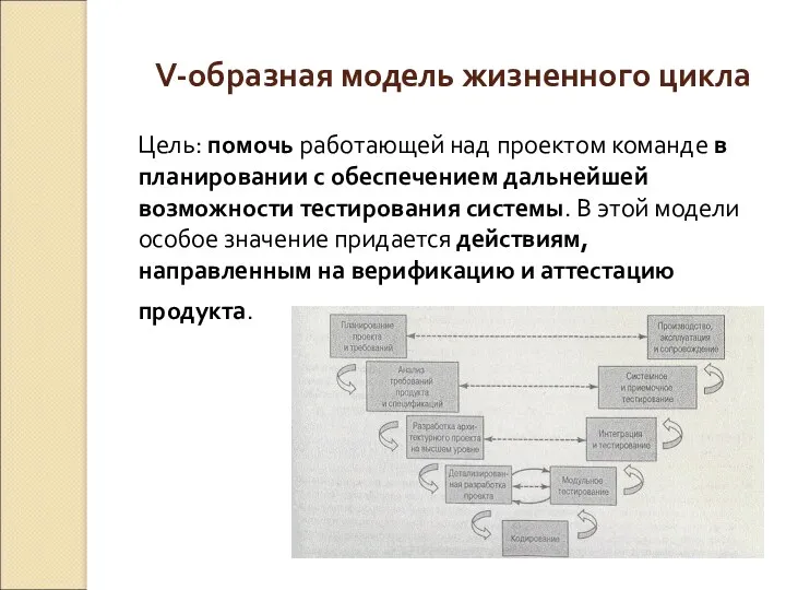 V-образная модель жизненного цикла Цель: помочь работающей над проектом команде