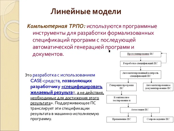 Линейные модели Компьютерная ТРПО: используются программные инструменты для разработки формализованных