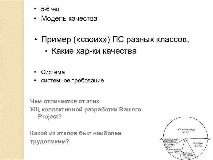 Чем отличается от этих ЖЦ коллективной разработки Вашего Project? Какой