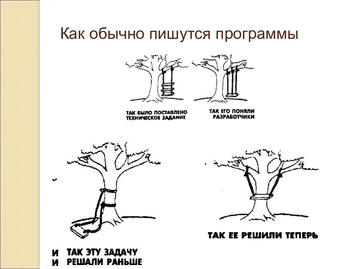 Как обычно пишутся программы