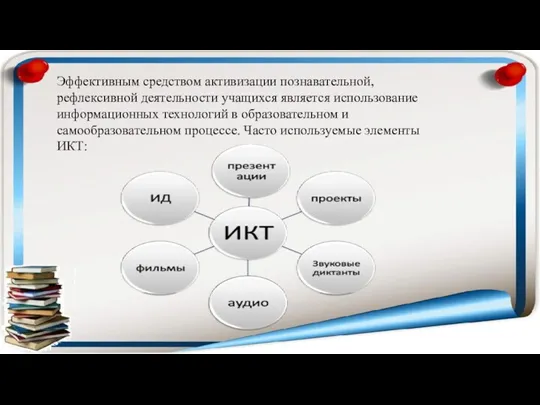 Эффективным средством активизации познавательной, рефлексивной деятельности учащихся является использование информационных